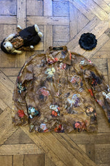 WOKER SHIRTS